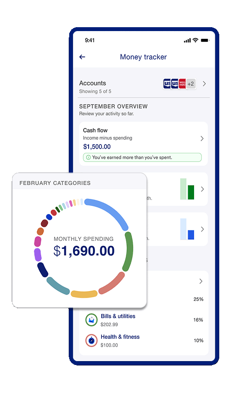 Access Mobile App spending tracker with a bank account.
